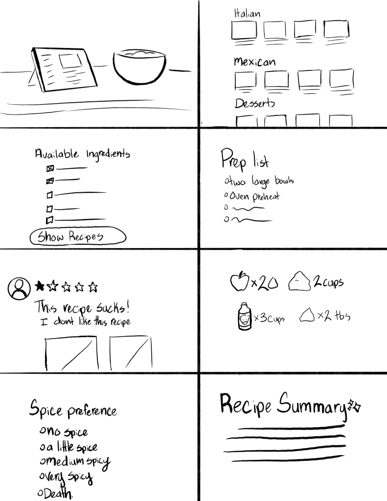 sketches for potential features, including recipe summaries, ingredient visuals, and user reviews