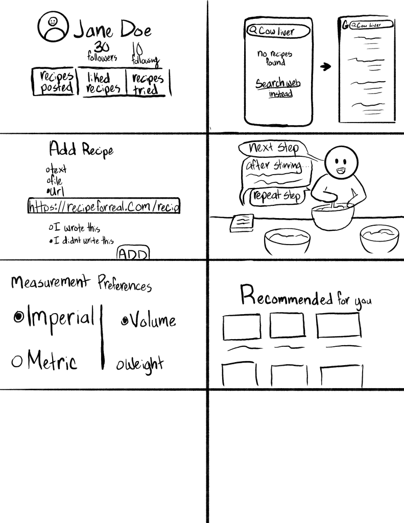 sketches for potential features, including voice controls, user profiles, measurement settings, etc.
